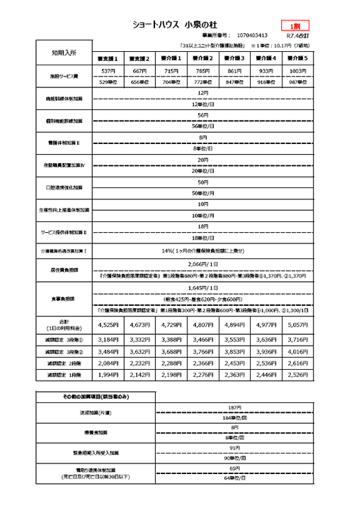 ショートハウス　小泉の杜 利用料金表